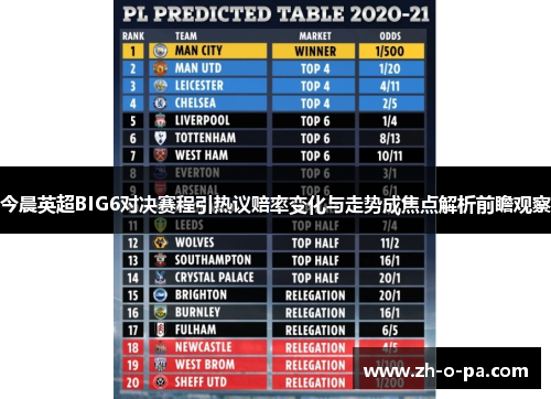 今晨英超BIG6对决赛程引热议赔率变化与走势成焦点解析前瞻观察
