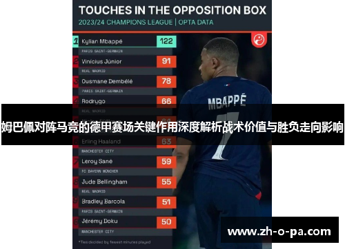 姆巴佩对阵马竞的德甲赛场关键作用深度解析战术价值与胜负走向影响