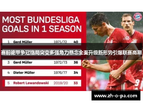 赛前德甲争冠格局突变多强角力悬念全面升级新形势引爆联赛高潮