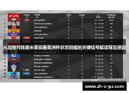 从加维对阵国米表现看美洲杯状态回暖的关键信号解读背后原因