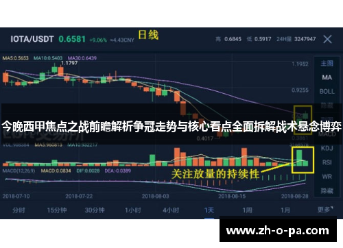 今晚西甲焦点之战前瞻解析争冠走势与核心看点全面拆解战术悬念博弈