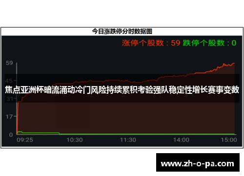 焦点亚洲杯暗流涌动冷门风险持续累积考验强队稳定性增长赛事变数