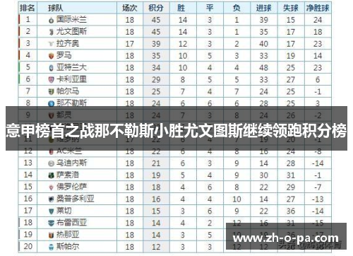 意甲榜首之战那不勒斯小胜尤文图斯继续领跑积分榜