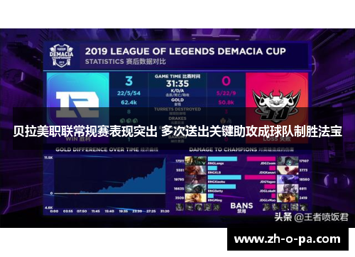 贝拉美职联常规赛表现突出 多次送出关键助攻成球队制胜法宝