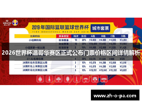 2026世界杯温哥华赛区正式公布门票价格区间详情解析 2026世界杯温哥华赛区正式公布门票价格区间详情解析