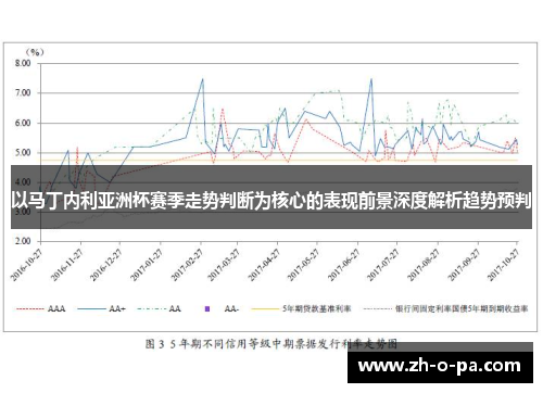 以马丁内利亚洲杯赛季走势判断为核心的表现前景深度解析趋势预判 以马丁内利亚洲杯赛季走势判断为核心的表现前景深度解析趋势预判
